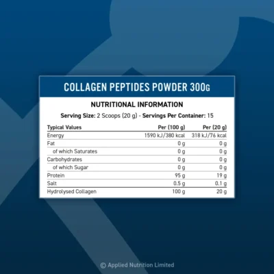 Collagen Peptides