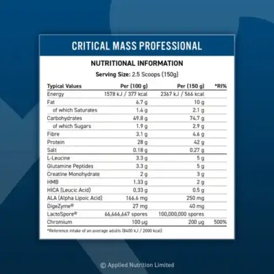 Critical Mass Original 6kg