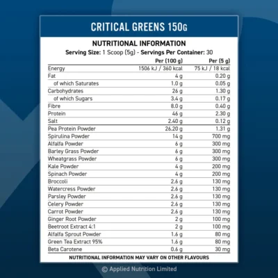 Critical Greens Powder