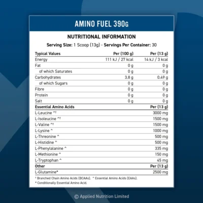 AMINO FUEL EAA 390G