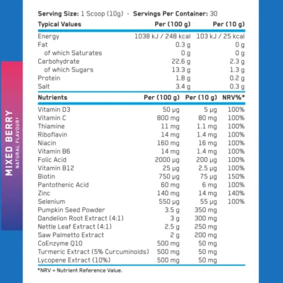 Prostate Support Supplement