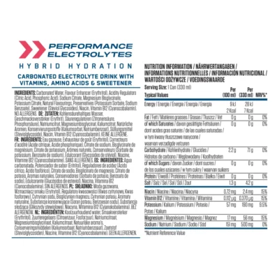 (2) Cases Na11 Hydration Drink + FREE PROTEIN 150G