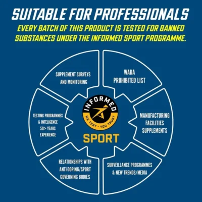 Isotonic Energy Gels Variety Pack (Box of 6 Gels)