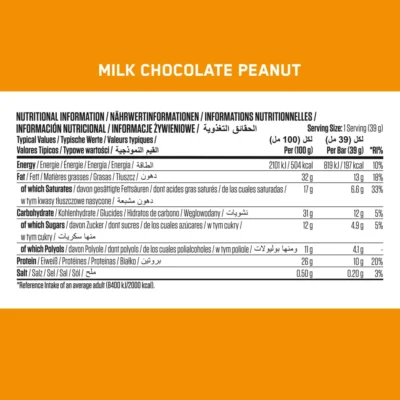 Protein Wafers Box (12)