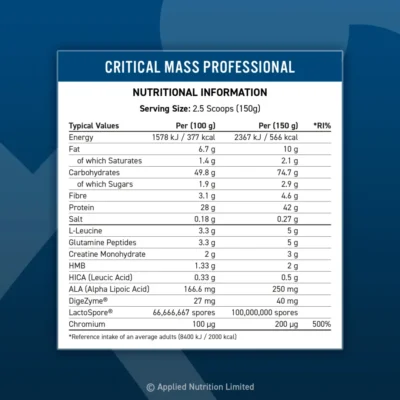 Critical Mass Professional - Lean Mass Gainer 2.4 KG